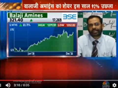 See revenue at Rs 450cr in FY12 Balaji Amines