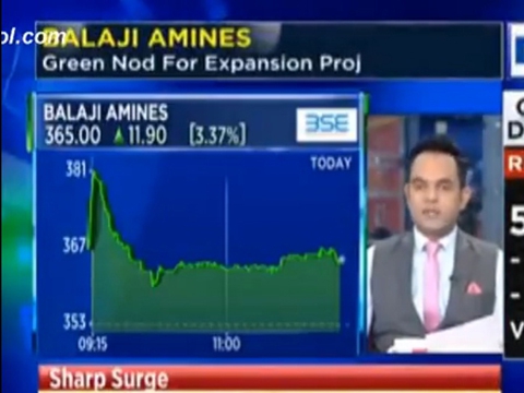 See revenue at Rs 450cr in FY12 Balaji Amines