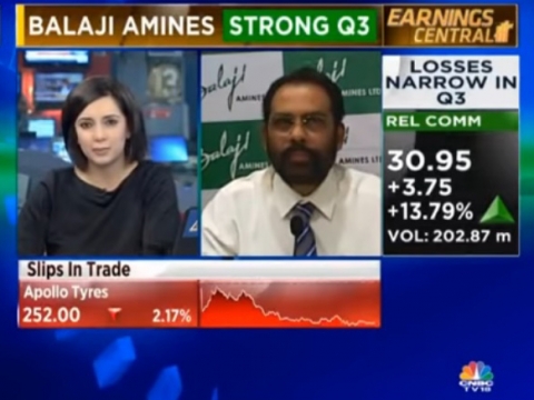 See revenue at Rs 450cr in FY12 Balaji Amines