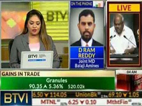 See revenue at Rs 450cr in FY12 Balaji Amines