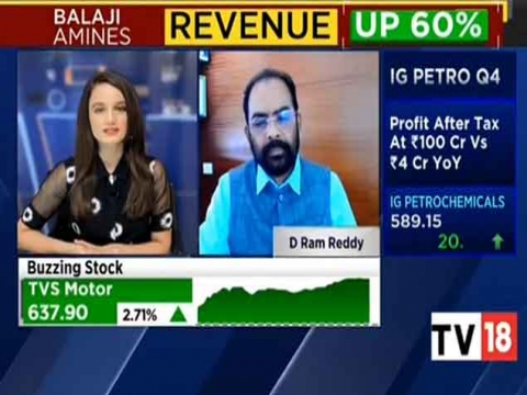 See revenue at Rs 450cr in FY12 Balaji Amines