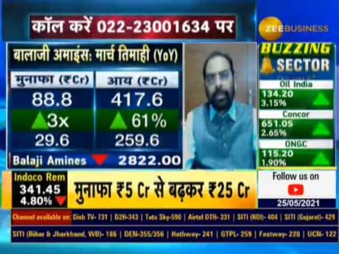 See revenue at Rs 450cr in FY12 Balaji Amines