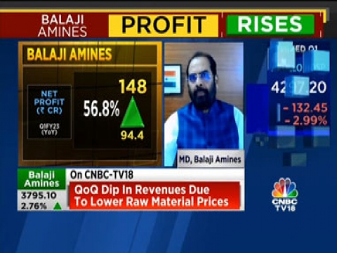 See revenue at Rs 450cr in FY12 Balaji Amines