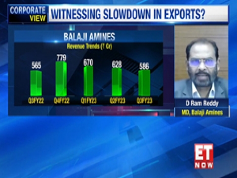 See revenue at Rs 450cr in FY12 Balaji Amines