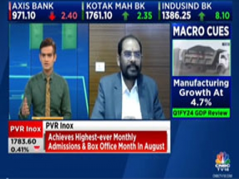 See revenue at Rs 450cr in FY12 Balaji Amines