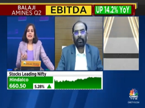 See revenue at Rs 450cr in FY12 Balaji Amines